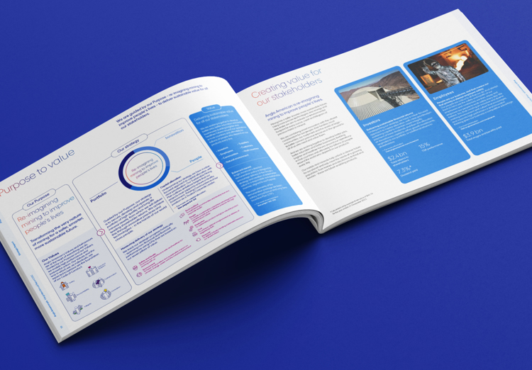 Anglo Casestudy Website5