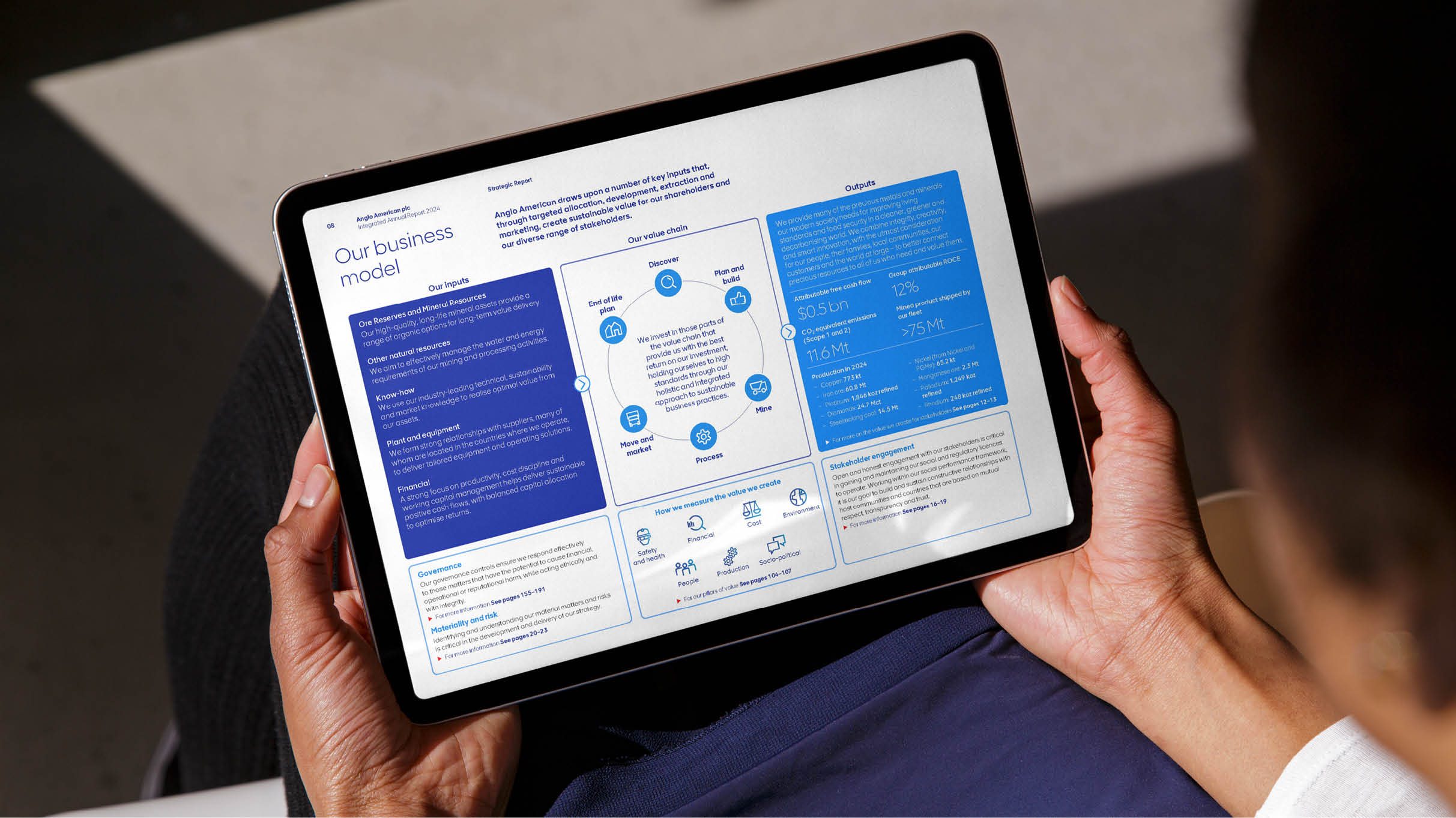 Anglo Casestudy Annual Report 202510